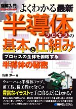 図解入門 よくわかる最新半導体プロセスの基本と仕組み -(How‐nual Visual Guide Book)