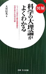 図解 科学の大理論がよくわかる -(日文新書図解日文新書)