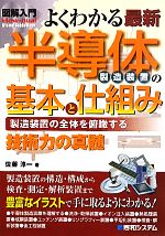 図解入門よくわかる最新半導体製造装置の基本と仕組み 製造装置の全体を俯瞰する-(How‐nual Visual Guide Book)