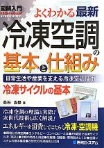 図解入門 よくわかる最新冷凍空調の基本と仕組み -(How‐nual Visual Guide Book)