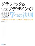 グラフィック&ウェブデザインがみるみるよくなる7つの法則 「わかりやすい!」「伝わる!」デザインができるようになる本-