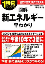 図解新エネルギー早わかり -(1時間でわかる図解シリーズ)