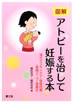 図解 アトピーを治して妊娠する本 漢方でスキンケア・体質改善・薬膳スープ・食養生-(健康双書)