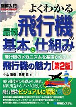 図解入門 よくわかる最新飛行機の基本と仕組み -(How‐nual Visual Guide Book)