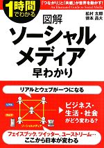 1時間でわかる図解 ソーシャルメディア早わかり