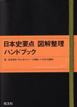 日本史要点 図解整理ハンドブック