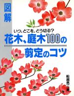 図解花木、庭木100の剪定のコツ いつ、どこを、どう切る?