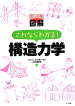 史上最強図解 これならわかる!構造力学