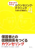 保護者との信頼関係をつくるカウンセリング -(チャートでわかるカウンセリング・テクニックで高める「教師力」4)