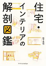 住宅・インテリアの解剖図鑑