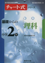 チャート式シリーズ 基礎からの 中学2年 理科 新学習指導要領準拠-(赤シート付)