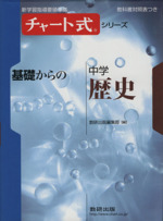 基礎からの中学歴史 -(チャート式シリーズ)(別冊、赤シート付)