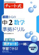 チャート式 基礎からの中2数学 準拠ドリル