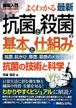 図解入門 よくわかる最新抗菌と殺菌の基本と仕組み 抗菌、抗かび、除菌、殺菌のメカニズム! 抗菌の技術と科学-(How‐nual Visual Guide Book)