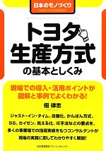 トヨタ生産方式の基本としくみ 日本のモノづくり-