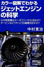 カラー図解でわかるジェットエンジンの科学 なぜ旅客機はターボファンが主流なの?タービンはどうやって圧縮機を回すの?-(サイエンス・アイ新書)