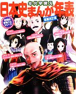 年代早覚え 日本史まんが年表 増補改訂版 -(学研のまるごとシリーズ)