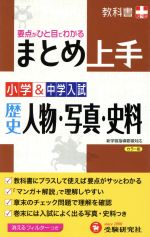 小学&中学入試 まとめ上手 歴史人物・写真・史料 -(フィルター付)