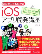 中学生でもわかるiOSアプリ開発講座