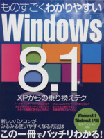 ものすごくわかりやすいWindows8.1 XPからの乗り換えテク -(三才ムック)