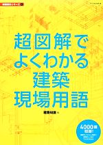 建築知識の検索結果 ブックオフオンライン