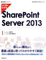 ひと目でわかるSharePoint Server -(2013)