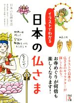 イラストでわかる日本の仏さま(中経の文庫)(文庫)