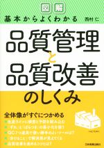 <図解>基本からよくわかる品質管理と品質改善のしくみ