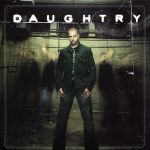 【輸入盤】Daughtry