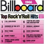 【輸入盤】Billboard Rock N Roll Hits 196