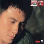 【輸入盤】I Cannot Forget You