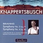 【輸入盤】Knappertsbusch Conducts 1947