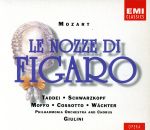 【輸入盤】Mozart;Le Nozze Di Figaro