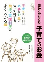 家計のやりくり子育てのお金