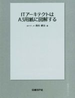 ITアーキテクトはA3用紙に図解する