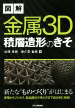 図解 金属3D積層造形のきそ