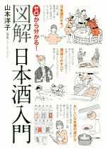 ゼロから分かる!図解日本酒入門