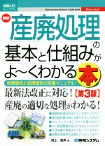 図解入門ビジネス 最新 産廃処理の基本と仕組みがよ~くわかる本 第3版