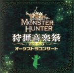 モンスターハンター オーケストラコンサート 狩猟音楽祭2018