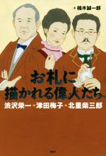 お札に描かれる偉人たち 渋沢栄一・津田梅子・北里柴三郎