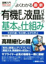 図解入門 よくわかる最新有機EL&液晶パネルの基本と仕組み 方式の違いを比較しながら学ぶ-(How-nual visual guide book)