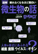 図解 眠れなくなるほど面白い 微生物の話 人体や身近にあふれる細菌、菌類、ウイルスのギモン?-