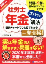 社労士年金ズバッと解法 応用問題強化エディション-(2021年版)