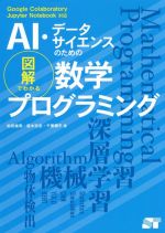 AI・データサイエンスのための図解でわかる数学プログラミング