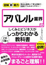 の検索結果 ブックオフオンライン