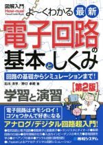 図解入門 よ~くわかる最新電子回路の基本としくみ 第2版 回路の基礎からシミュレーションまで! 学習と演習-(How‐nual Visual Guide Book)