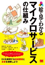 絵で見てわかるマイクロサービスの仕組み