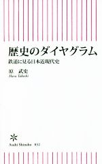 歴史のダイヤグラム 鉄道に見る日本近現代史-(朝日新書832)