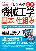 図解入門 よくわかる最新機械工学の基本と仕組み ものつくりの広範な分野の概略を案内-(How‐nual Visual Guide Book)