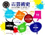 1冊で学位 芸術史 大学で学ぶ知識がこの1冊で身につく-